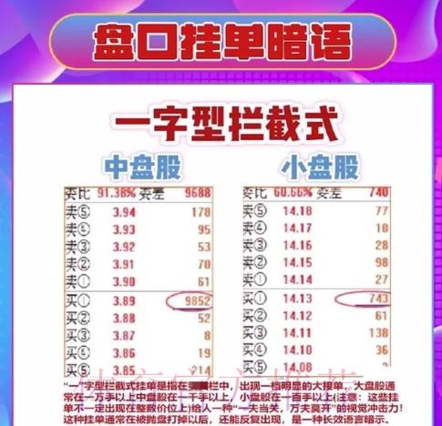专业分析世界杯盘口软件详解
