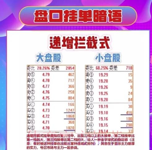 专业分析世界杯盘口软件详解