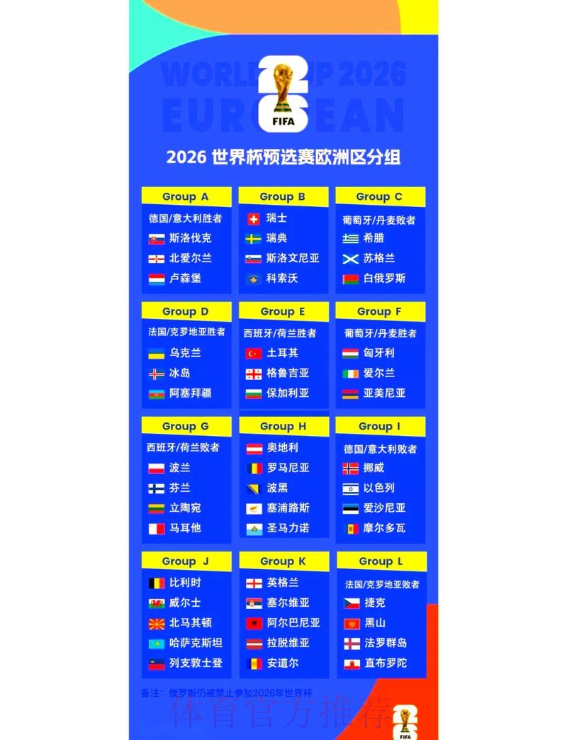 2026世界杯各场次精彩比分预测