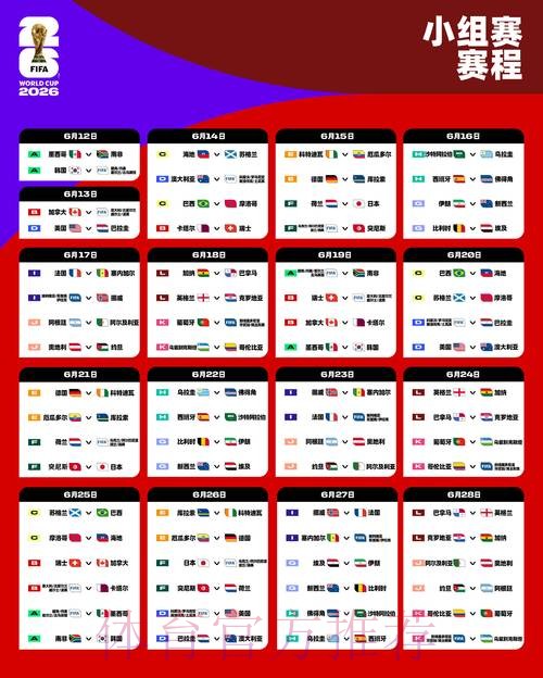 2026世界杯各场次精彩比分预测