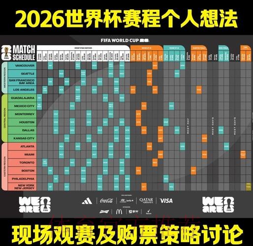 2026世界杯竞猜研究：竞猜行为与观赛体验的深度解析