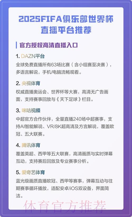 热门世界杯直播网站推荐